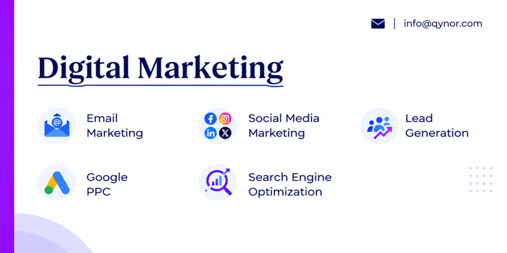 Digital Marketing Services qynor